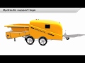 Aercrete 625 Machine presentation (new video)