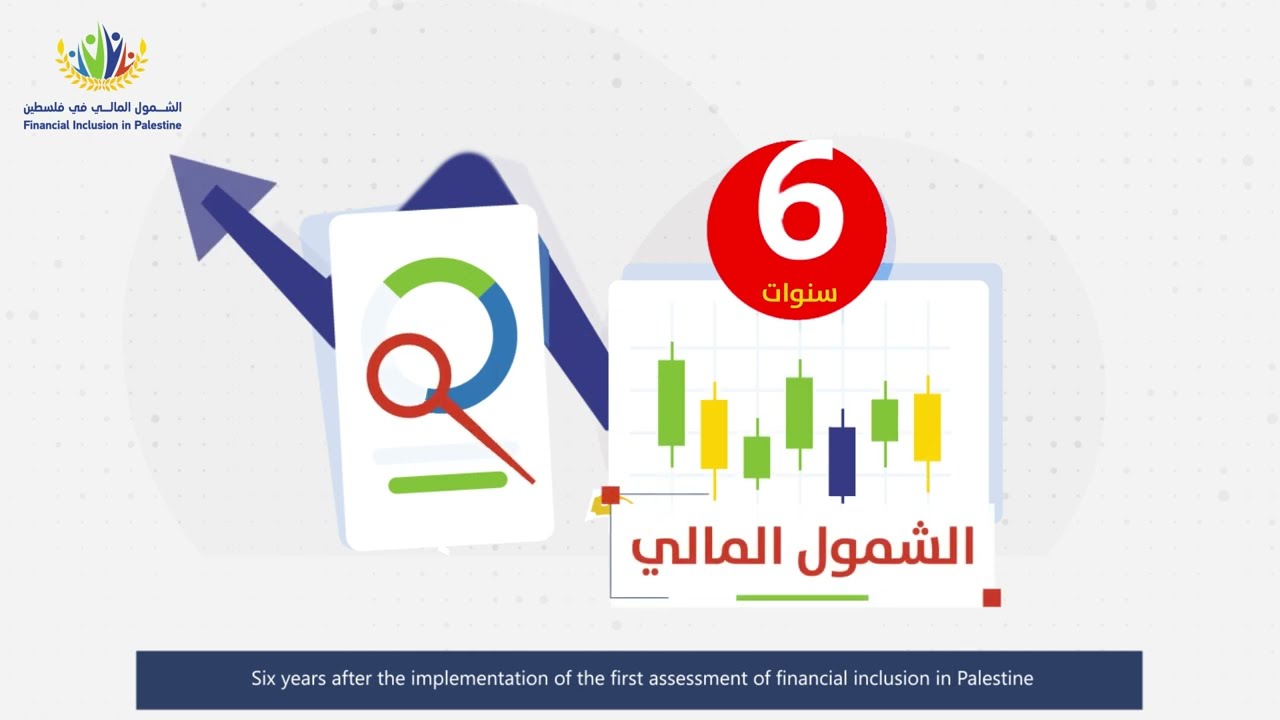 نتائج الاستراتيجية الوطنية لشمول المالي للعام ٢٠٢٣