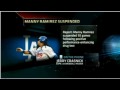 Manny Ramirez Kills The Rally