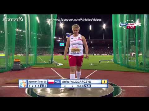 Anita Włodarczyk Złoty Medal rzut młotem 78.76 m... :: Anita Włodarczyk Rekord Polski Złoty Medal Rzut Młotem 78.76 m Zurich 2014 Mistrzostwa EuropyZobacz film z wizyty Anity Włodarczyk w swoim liceum w Rawiczu