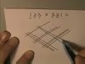 Solve Multiplication Problems by Drawing Lines