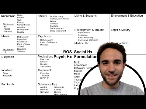Psychiatric History