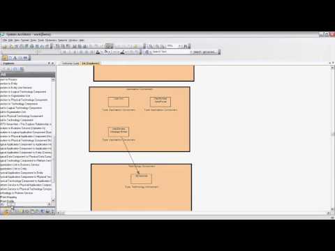 how to define system availability