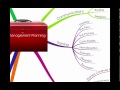 Better Prepared-How to write the best crisis management plan for your business by Tony Ridley