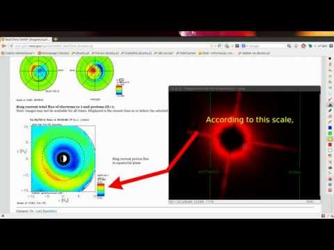 Planet X, Nibiru - Earth magnetic poles shifting rapidly - analysing poles jump 04-05.04.2013