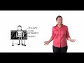 Great video - The Story of Cosmetics. Thanks for posting Bonny Bath! http://t.co/VxymiMKA