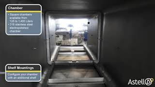 Astell Autoclaves The Square Chambered AVS Series