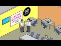 Video Games – The Young Professionals 