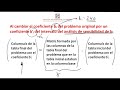 Análisis de sensibilidad - Parte 2a - Coeficientes bi