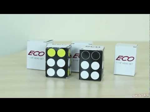 how to fit eco threadless headset