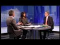 TV Konfrontation  VDB - Haider [Part 3]