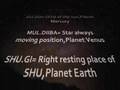 Sumerian Astronomy -The 12th Planet and the Annunaki-