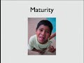 Implementing Drupal