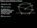 Radius, Chord, Diameter, and Secant - YourTeacher.com