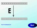 Capacitor Dielectric