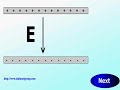 capacitor dielectric physics iit jee electrostatics field potential capacitance