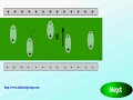Capacitor Dielectric