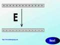 Capacitor Dielectric