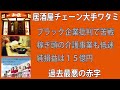 【ワタミ】過去最悪の赤字!続く客離れ…稼ぎ頭の介護も低迷。純損益は15億円 客離れ