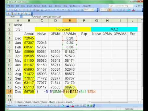 Forecast - Naive forecast, moving average, weighted moving average, and exponential smoothing with monthly data and excel.