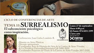 Ciclo de conferencias de arte 'Surrealismo'