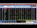 280808 ???????? Bursa Malaysia KLSE analysis by tianping