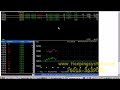 280808 马来西亚股市分析 Bursa Malaysia KLSE analysis by tianping