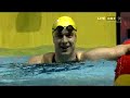 Markus Rogan  NEW WORLD RECORD!!