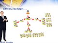 Virales Marketing mit der SAYHEj-Maschine Virales Marketing mit der SAYHEj-Maschine