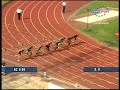 100m World Record...(9.77) 100m World Record...(9.77)