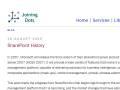 2008-11-14 Friday Tips for SharePoint End Users