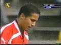 mohamed abd el wahed part 1.html