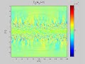 MMS NASA Mission: reconnecting current - Parallel E Field MMS NASA Mission: reconnecting current - Parallel E Field