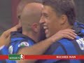 SerieA.tv Daily News