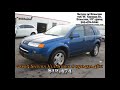 Pre-Owned Vehicles Video 12/08 - 12/15 Pre-Owned Vehicles Video 12/08 - 12/15