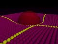 Stereographic Projection
