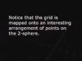 Stereographic Projection