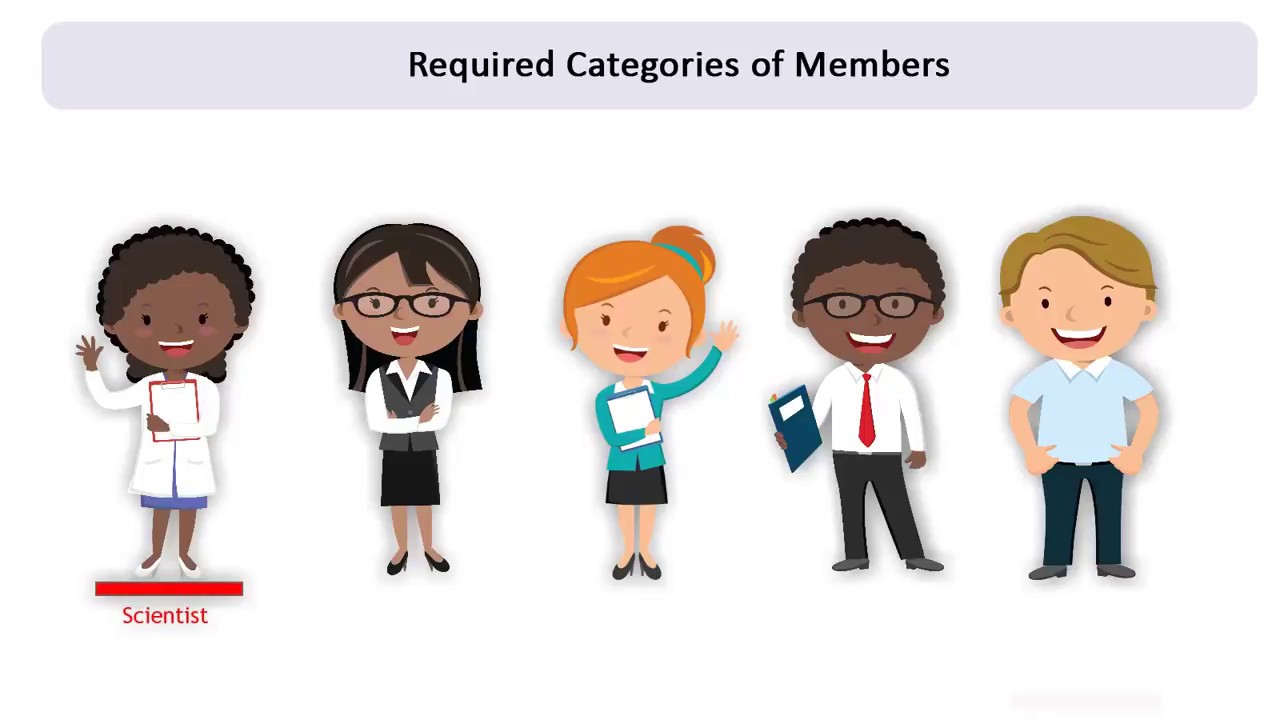 Membership Requirements for Institutional Review Boards (IRB)