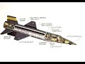 X-15 Record Breaker Update
