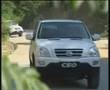 Shuanghuan SCEO SUV