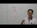 【林維倫說文解字】002 究竟是【準備】？還是【准備】？