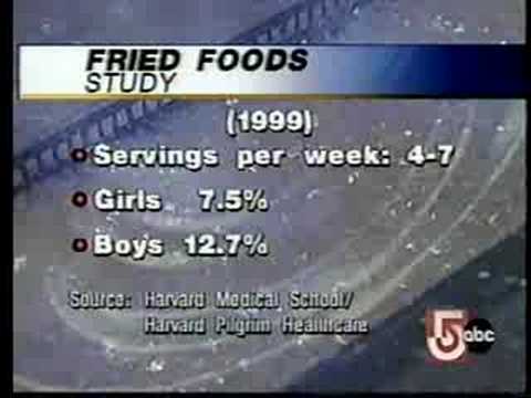 Fried Food