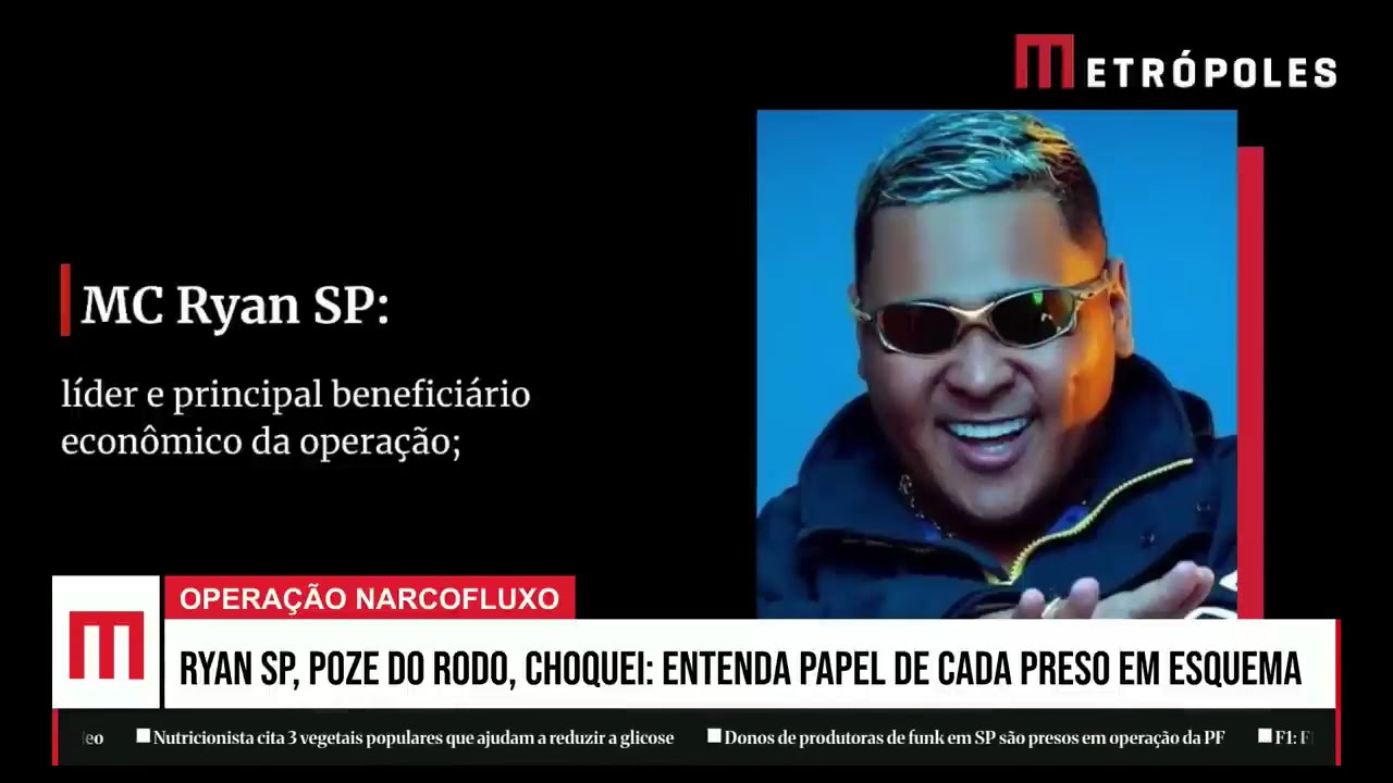 Ryan, Poze e Choquei: grupo utilizou estrutura sofisticada para ocultar valores bilionários