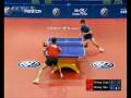 Wang Hao vs Wang Liqin 2004 ITTF Pro Tour