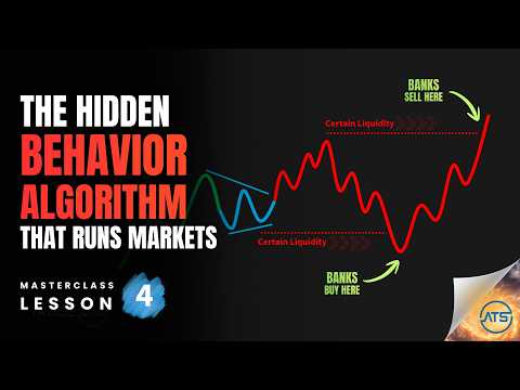 The Hidden Emotional Algorithm Banks Use to Take Traders’ Money - Masterclass Lesson 4