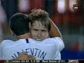 USA - Uruguay U20 World Cup