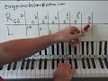 wake-me-up-when-september-ends-by-greenday-piano-lesson.html