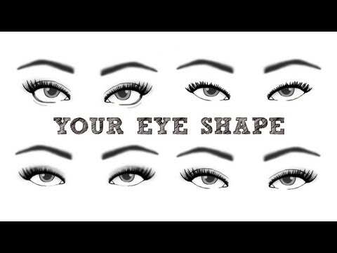 how to determine eye shape