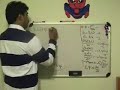 Schrodinger Equation - Step wise derivation Part #3/3