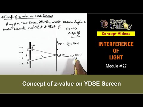 how to perform ydse at home